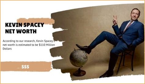 Kevin Spacey Net Worth 2024