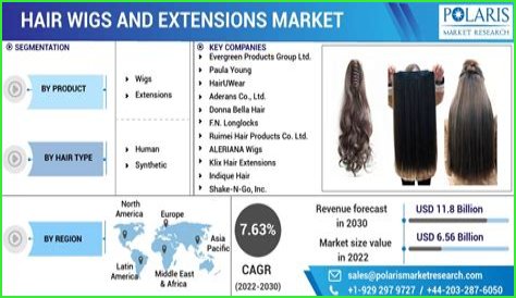 See Julia Fox's Shoes Made Out of Hair Extensions